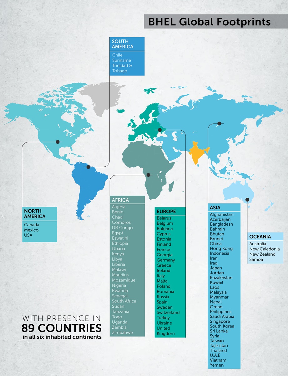 Image of Overseas presence