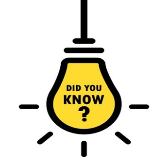 Image of Did You Know
